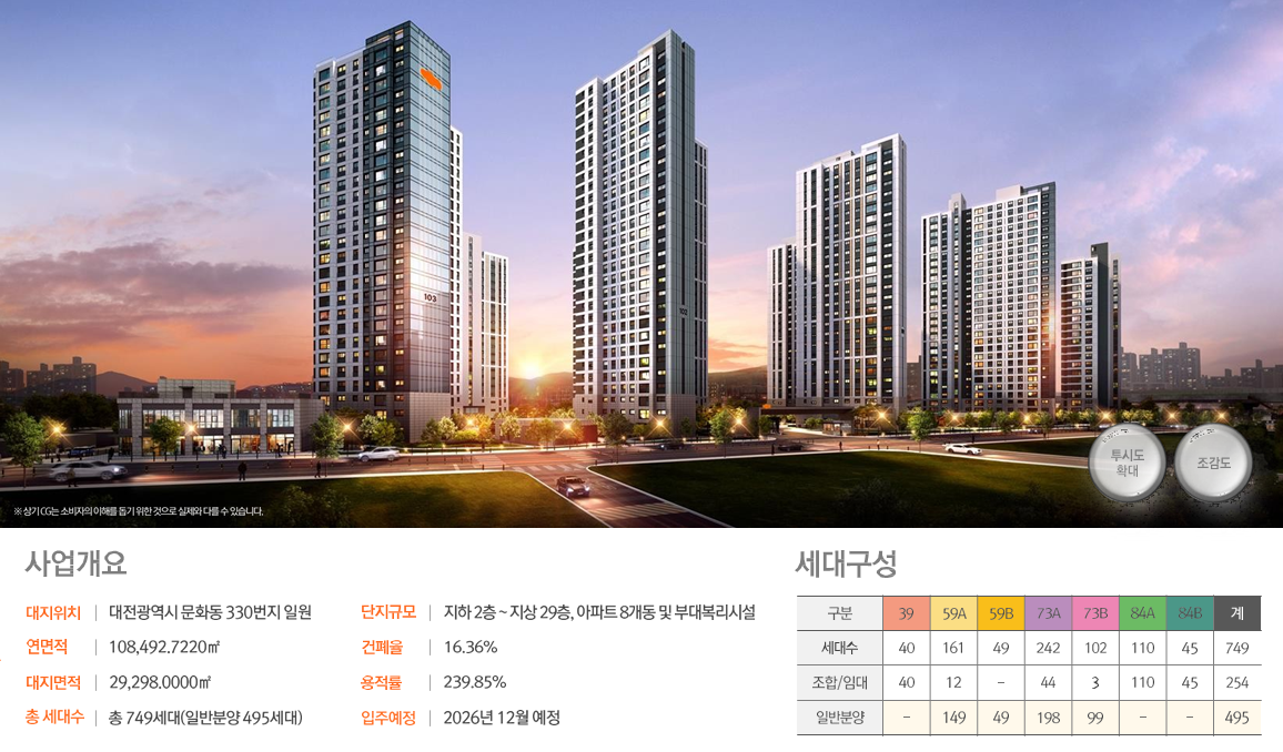 e편한세상 서대전역 센트로 사업개요 및 단지 조감도